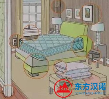 臭蟲的窩一般在哪里？它到底藏在哪兒？-東方漢諾-北京快訊